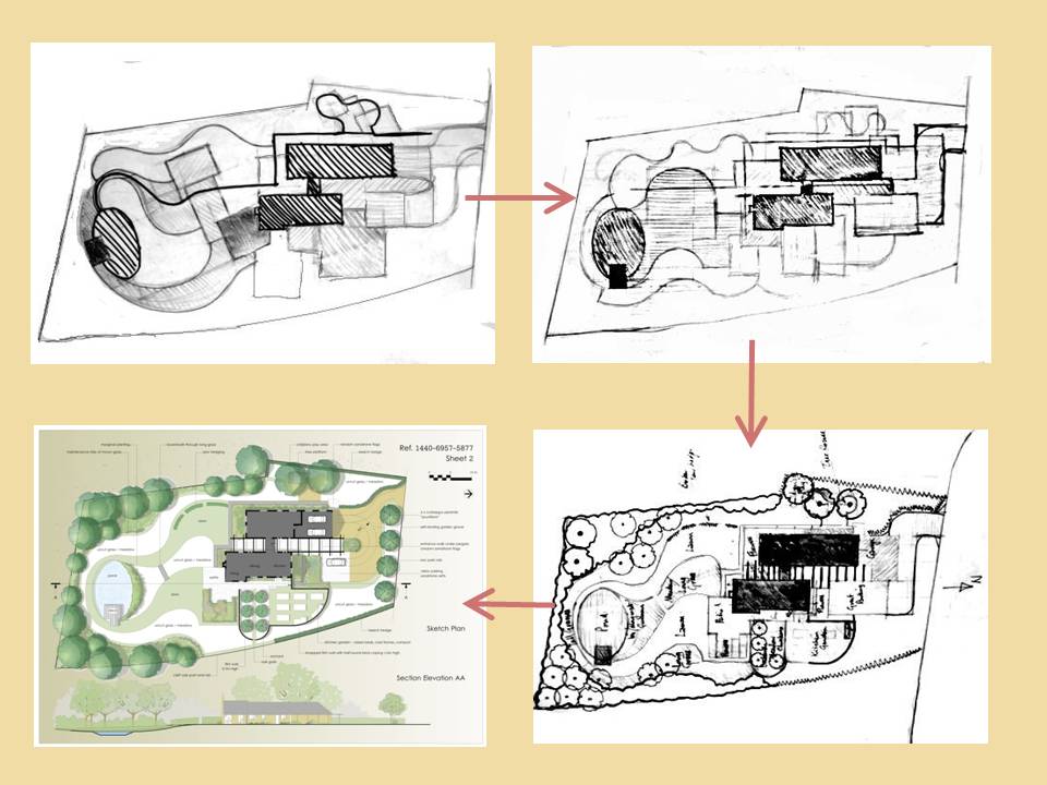 960x720 Slant Garden Design Competition 2011 Rumbold Ayers Landscape And - Sketch Analysis