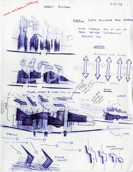 444x576 Yeetles Atelier Process - Sketch Analysis