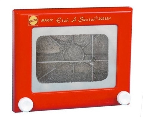 480x394 The Science Behind The Etch A Sketch - Sketch And Etch