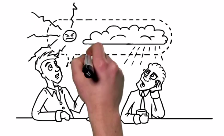 733x446 2 Secret Methods Of Whiteboard Animation - Sketch Animation Video