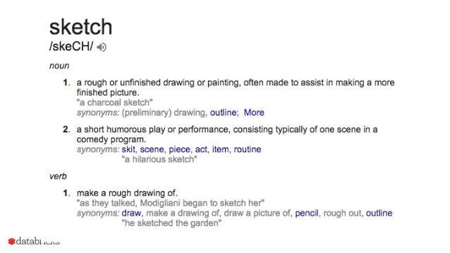 638x359 Strata Nyc 2015 Sketching Big Data With Spark Randomized - Sketch Antonym