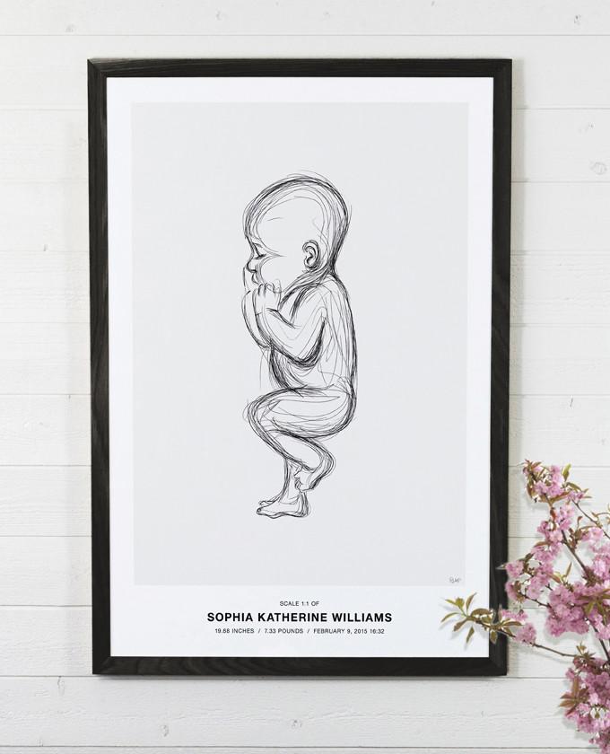 680x840 Unique Inc Sketch Baby Art 2 Baby Art Poster - Sketch Art