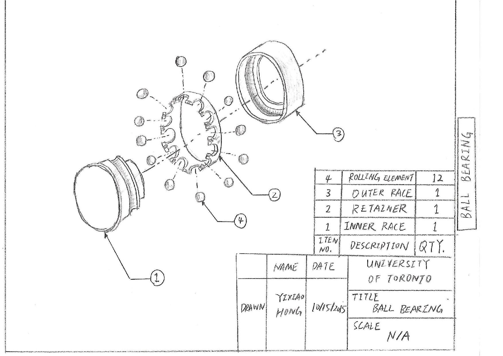 1753x1241 Hand Sketch Practice - Sketch Ball