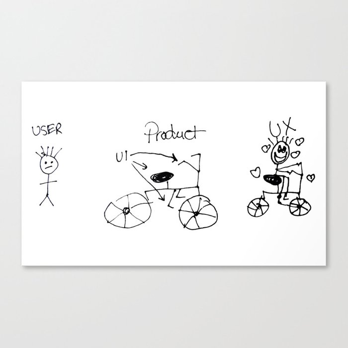 700x700 Uxui Bike Sketch - Sketch Bike