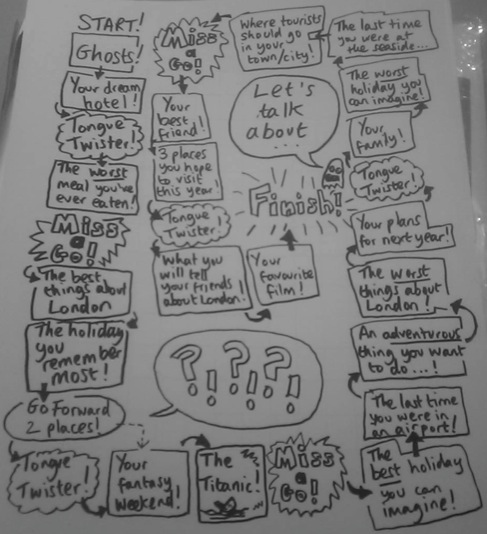 487x534 Diy Boardgames For Vocabulary And Grammar Revision - Sketch Board Game