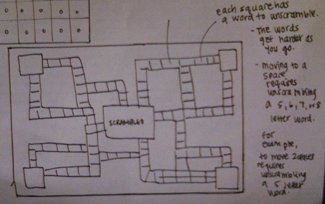 Sketch Board Game at Explore collection of Sketch