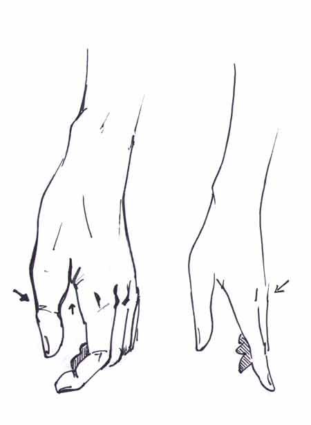 450x614 How To Draw Fashion Body Parts Vs Real Life Parts. Jane - Sketch Body Parts