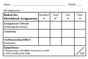 300x200 Sketchbook Assignments Gcjhs Art Website - Sketch Book Assignments
