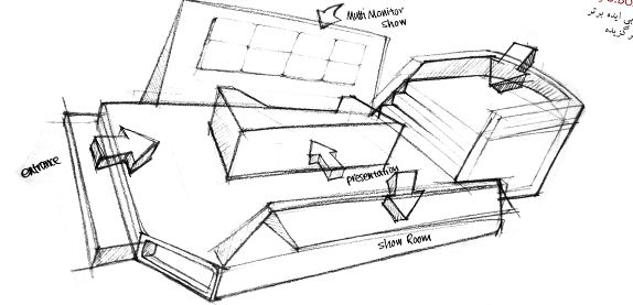 574x277 7 Best Work Sketches Images Workshop, Abu Dhabi And - Sketch Booth