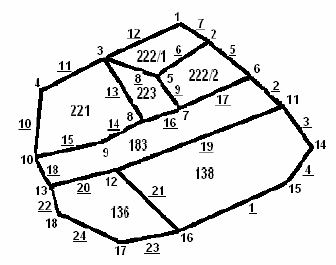 336x265 The Sketch Of Parcels With Identifiers Of Parcels, Border Points - Sketch Border