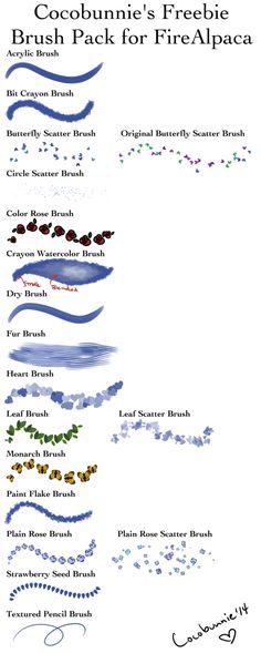 236x589 57 Best Medibang Tutorials Images Art Lessons, Art - Sketch Brush Firealpaca