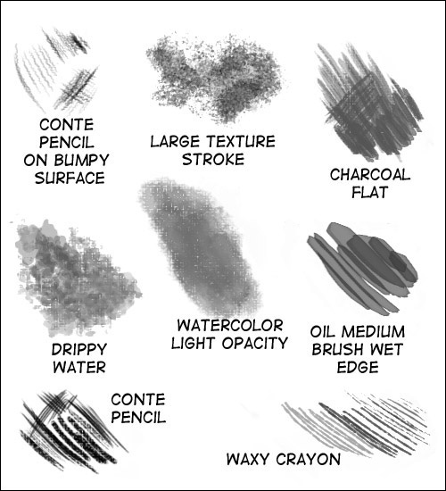 500x550 How To Use Digital Brushes To Make Natural Looking Drawings In - Sketch Brush Photoshop