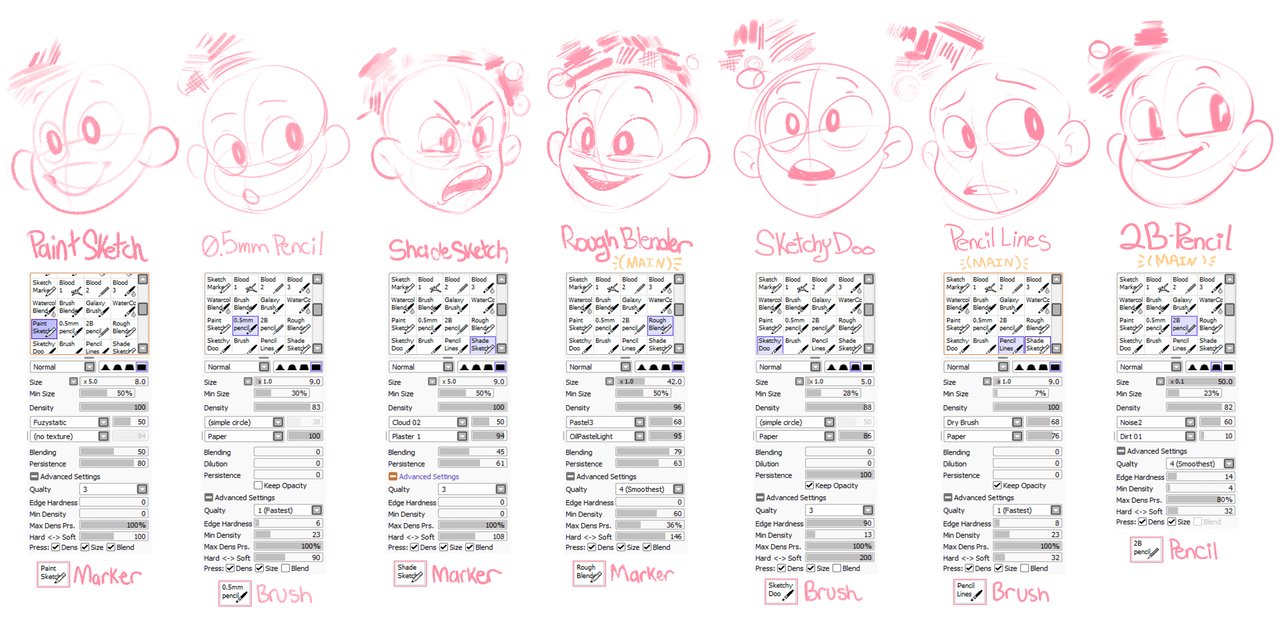 1281x624 Sai Brush Settings Sketching Brushes By Zamiiz - Sketch Brush Sai