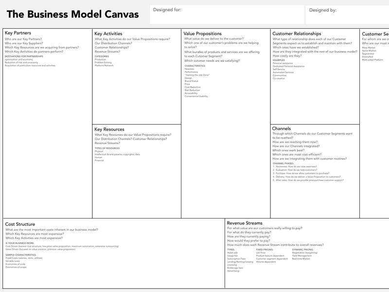 800x600 Business Model Canvas Sketch Freebie - Sketch Business