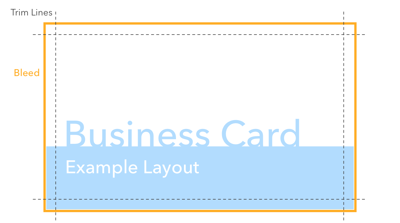 1400x780 Sketch For Print Design! Sketch Tricks Medium - Sketch Business Card Template