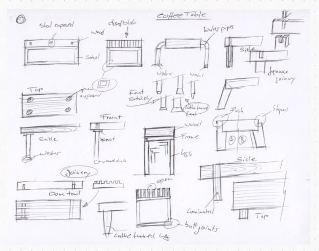 650x512 The Future Of Mobile Cad, And How Others Implemented In Their - Sketch Cad