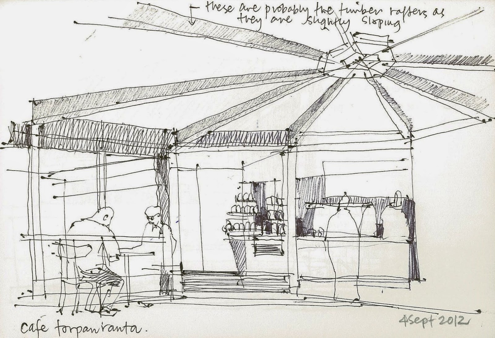 1600x1094 Lines On Paper Sketch 2130 - Sketch Cafe