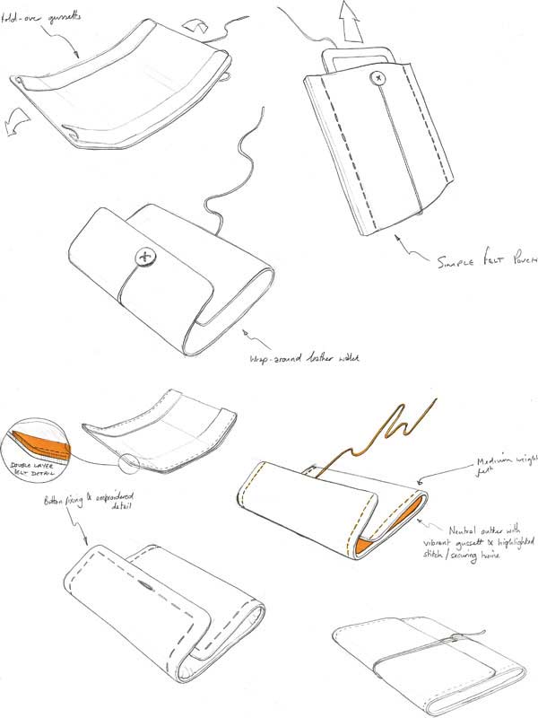 600x800 Lynda Jones - Sketch Case