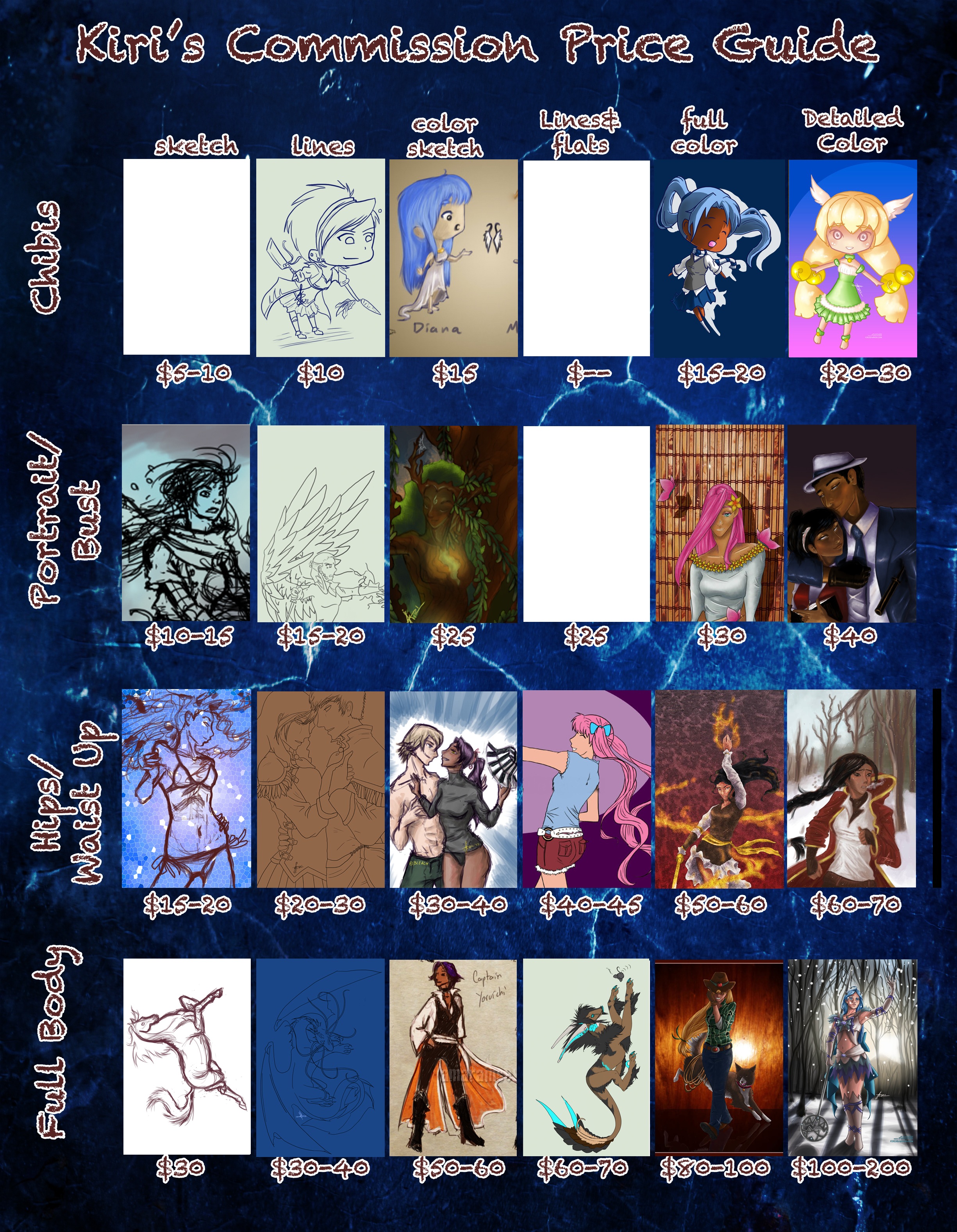 2450x3154 Commission Price Guide Amaranthine Rain - Sketch Commission Prices