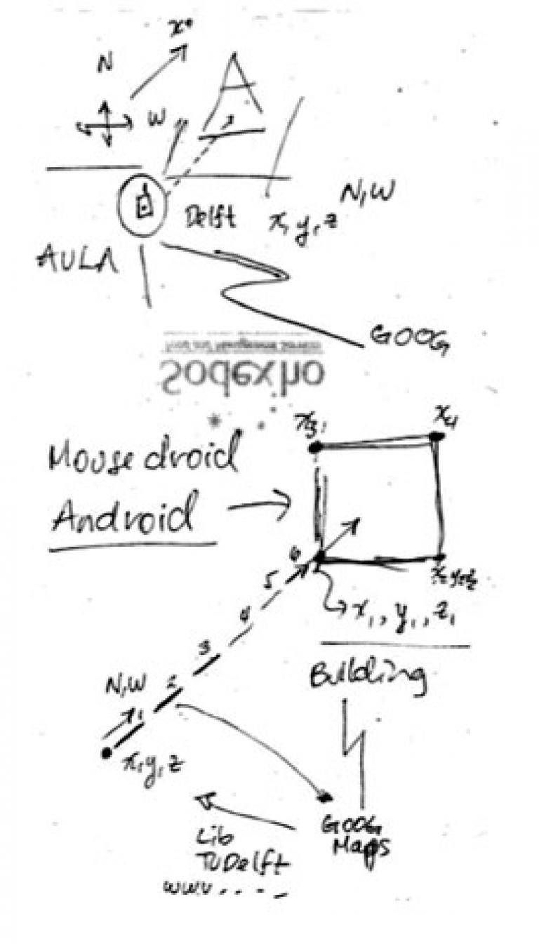 768x1345 The Great Napkin Sketch Contest - Sketch Contest