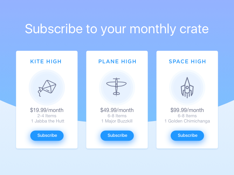 800x600 Monthly Weed Crate Sketch App Free Psds Amp Sketch App Resources - Sketch Crate