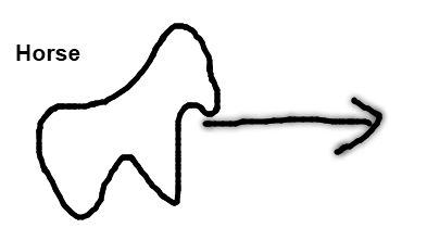 393x210 Annotated Sketch Based Video Retrieval - Sketch Definition