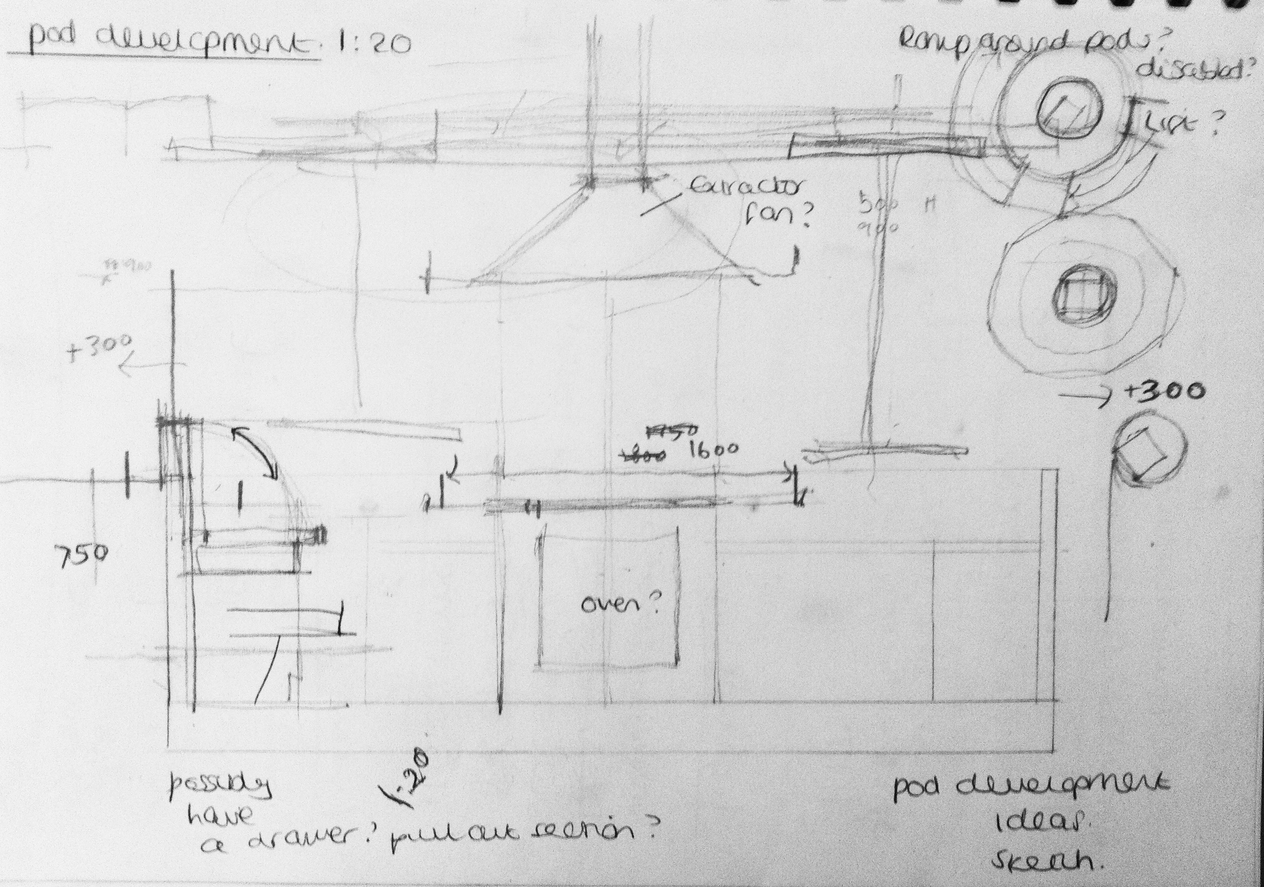 2592x1820 Uncategorized Ab Interior Design - Sketch Design Lounge