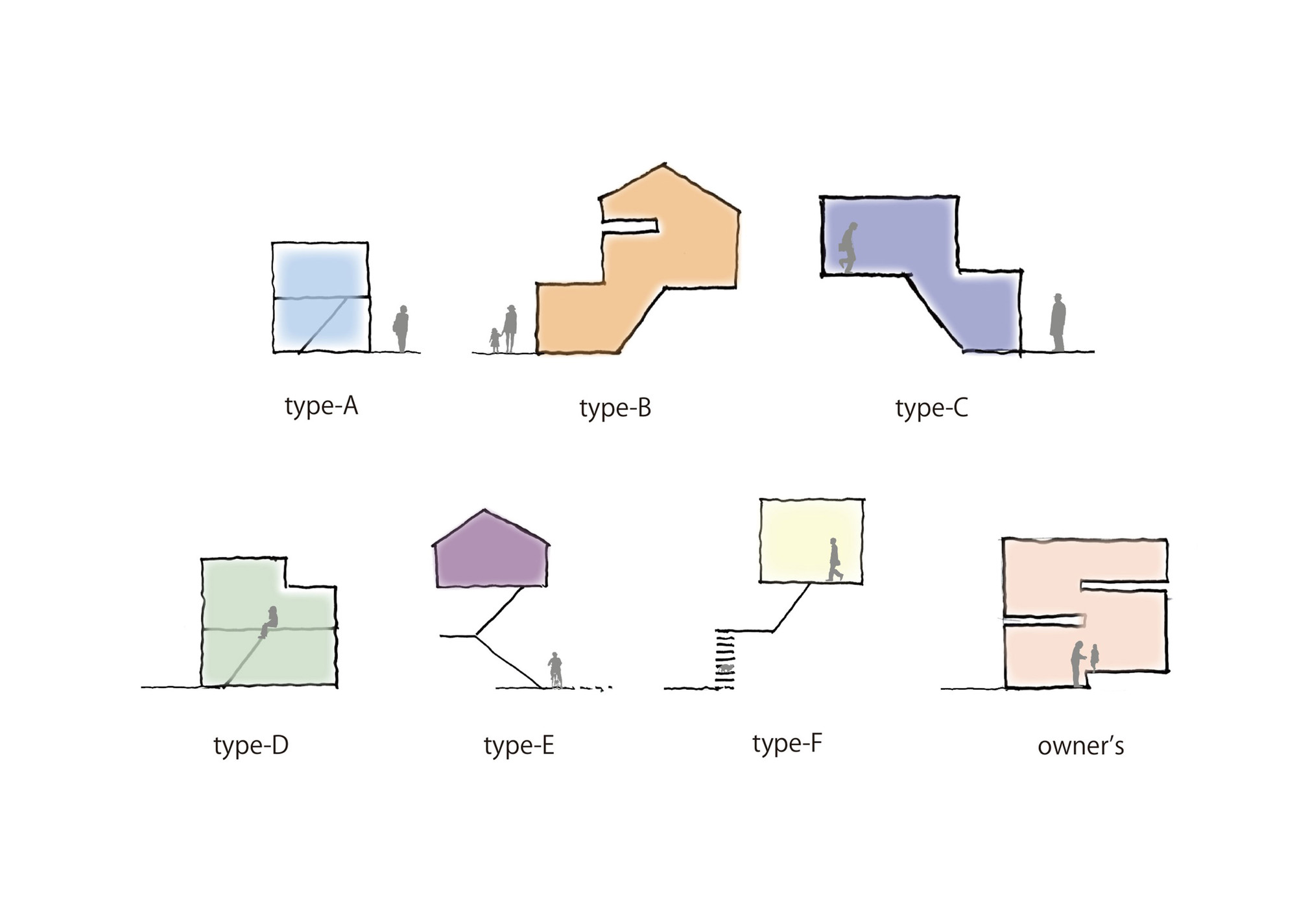 2000x1425 Gallery Of Isana Niko Design Studio - Sketch Design Studio