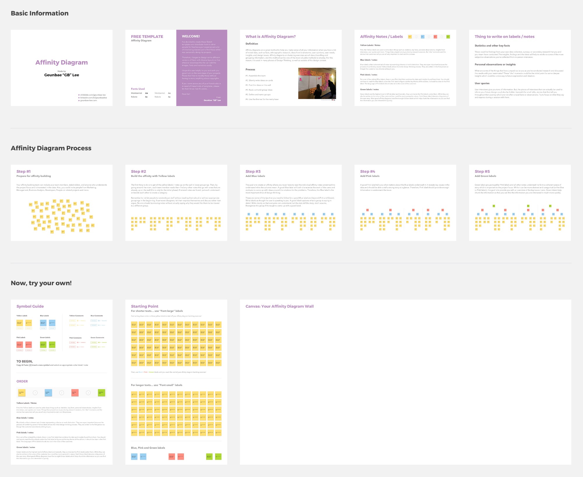 2000x1638 Free Sketch Template For Building A Meaningful Diagram - Sketch Diagram