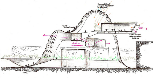 500x256 Montessori Section Perspective Diagram Sketch - Sketch Diagram