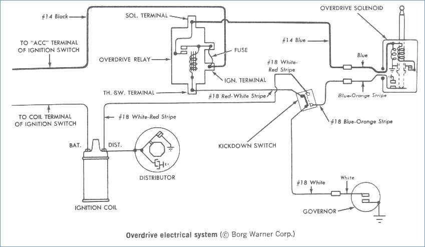 849x493 Red Draw A Diagram - Sketch Diagram