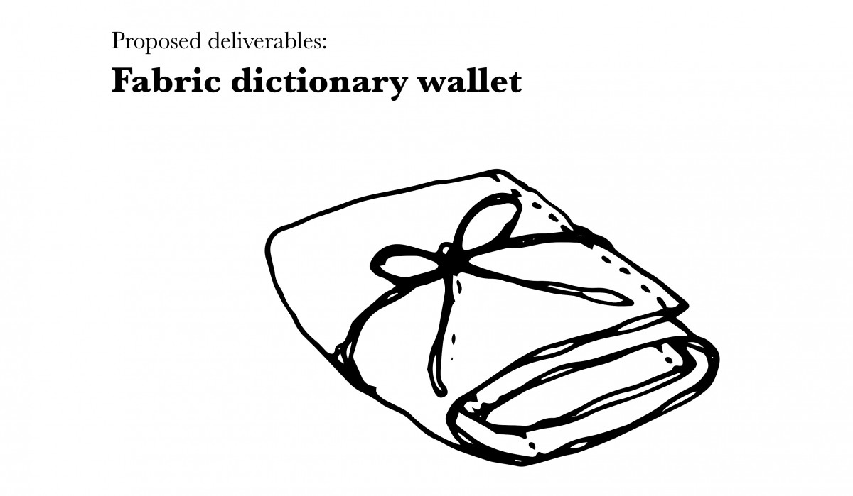 1200x699 Project3 Dictionary. The Fabric Wallet. Mimisketches - Sketch Dictionary