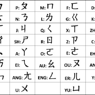 320x320 Pdf) Boponoto An Intelligent Sketch Education Application For - Sketch Education