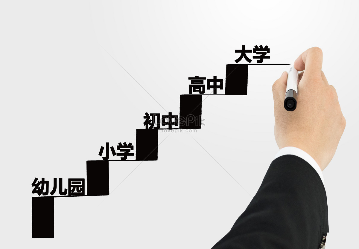 1200x833 Sketch Map Of Education Stage Creative Image Picture Free Download - Sketch Education