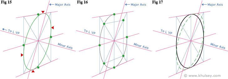 728x253 Ellipse Perspective Drawing Tutorial My Drawing Tutorials - Sketch Ellipse
