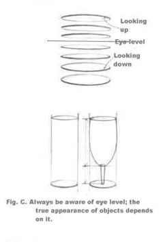 236x353 43 Best Ellipse Sketch Images Drawing Techniques - Sketch Ellipse