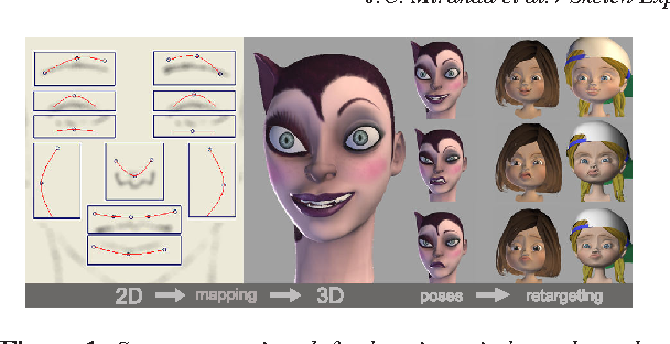 608x312 Sketch Express Facial Expressions Made Easy - Sketch Express