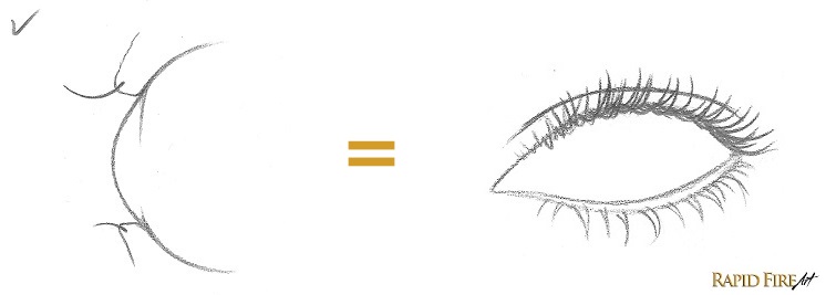 746x267 How To Draw Eyelashes Rapidfireart - Sketch Eyelashes