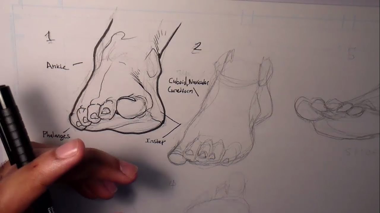1280x720 How To Draw Human Feet Part 1 - Sketch Feet