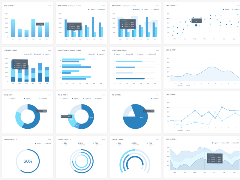 Sketch Flowchart Plugin at PaintingValley.com | Explore collection of