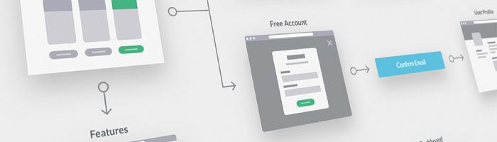700x200 Flowchart Sketch App Rocks! - Sketch Flowchart Plugin