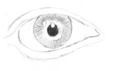 400x238 Drawing The Human Eye - Sketch For Eyes