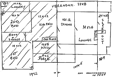 380x259 Our House Histories Of Australian Homes - Sketch For House Construction