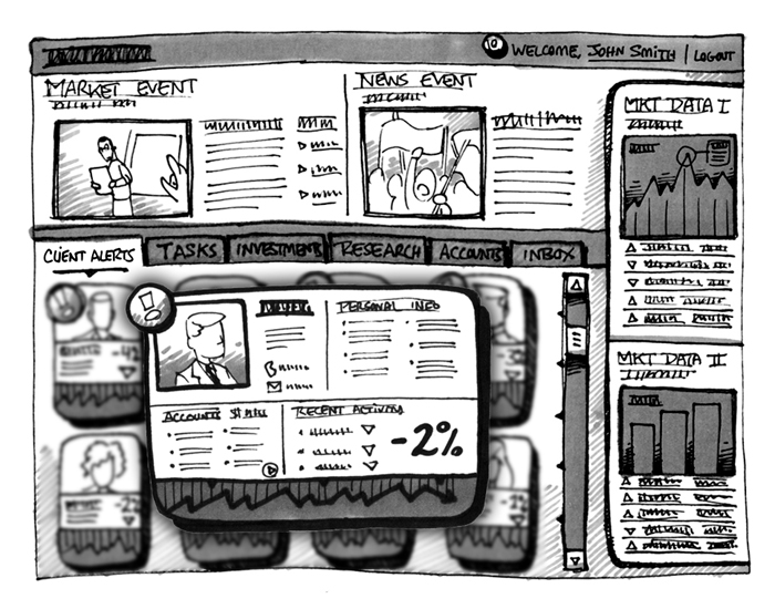 700x550 Ux Sketches .emc Advertising. - Sketch For Ux