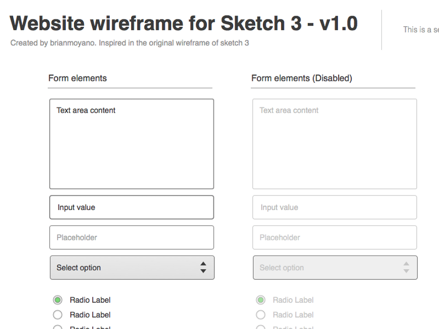 900x675 19 Best Free Sketch Wireframe Kit Resources In 2018 - Sketch Form