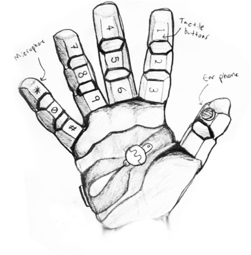 507x514 Making Glove One - Sketch Glove