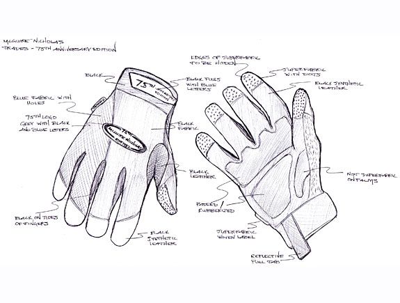 575x435 Pin By Nghia Nguyen On Gloves Gloves, Sketches And - Sketch Glove