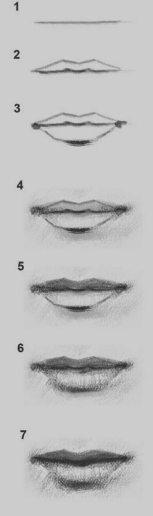 304x1024 Pin By M.v.guru Brahmam On Artworks Drawings, Art - Sketch Guru Tutorial