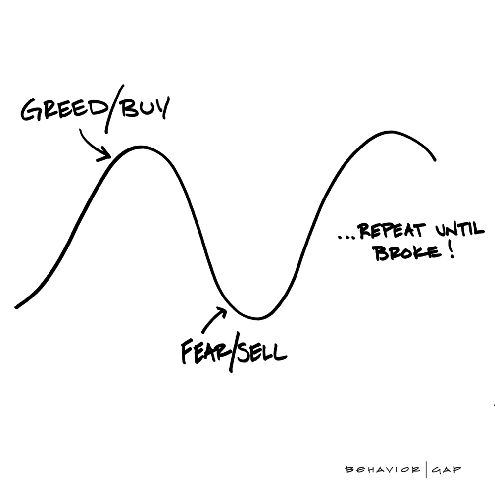 1000x1000 Introducing Carl Richards, Aka The Sketch Guy - Sketch Guy