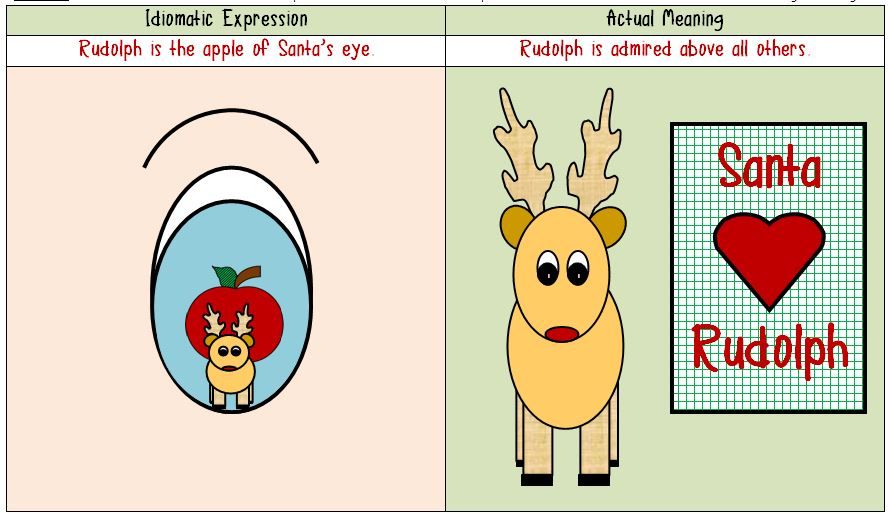 889x516 Idioms - Sketch Idioms